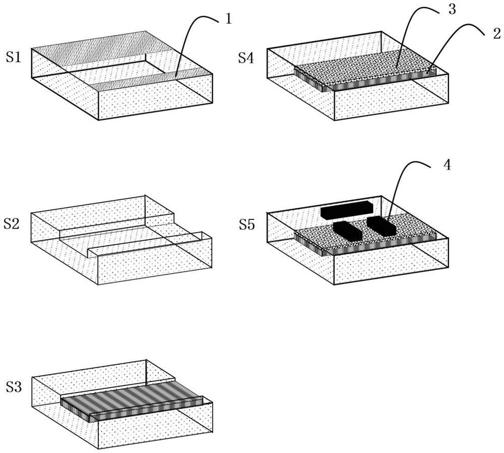 Tunable slow light device based on phase change material, its preparation method and application