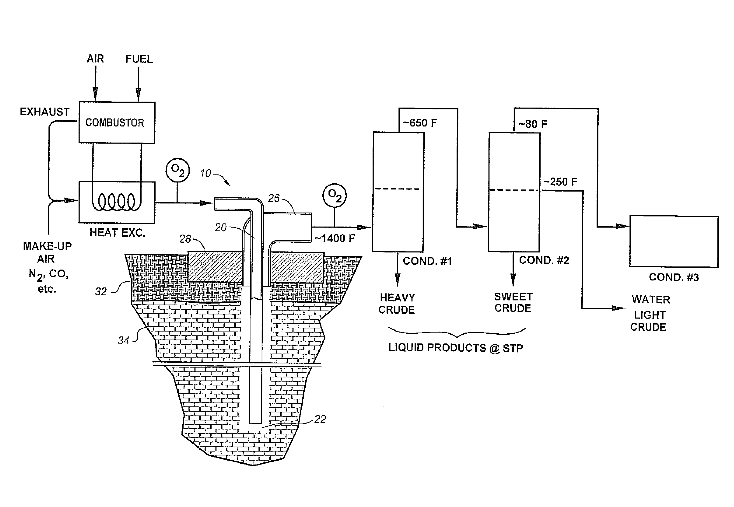 Apparatus and methods for the recovery of hydrocarbonaceous and additional products from oil shale and sands via multi-stage condensation