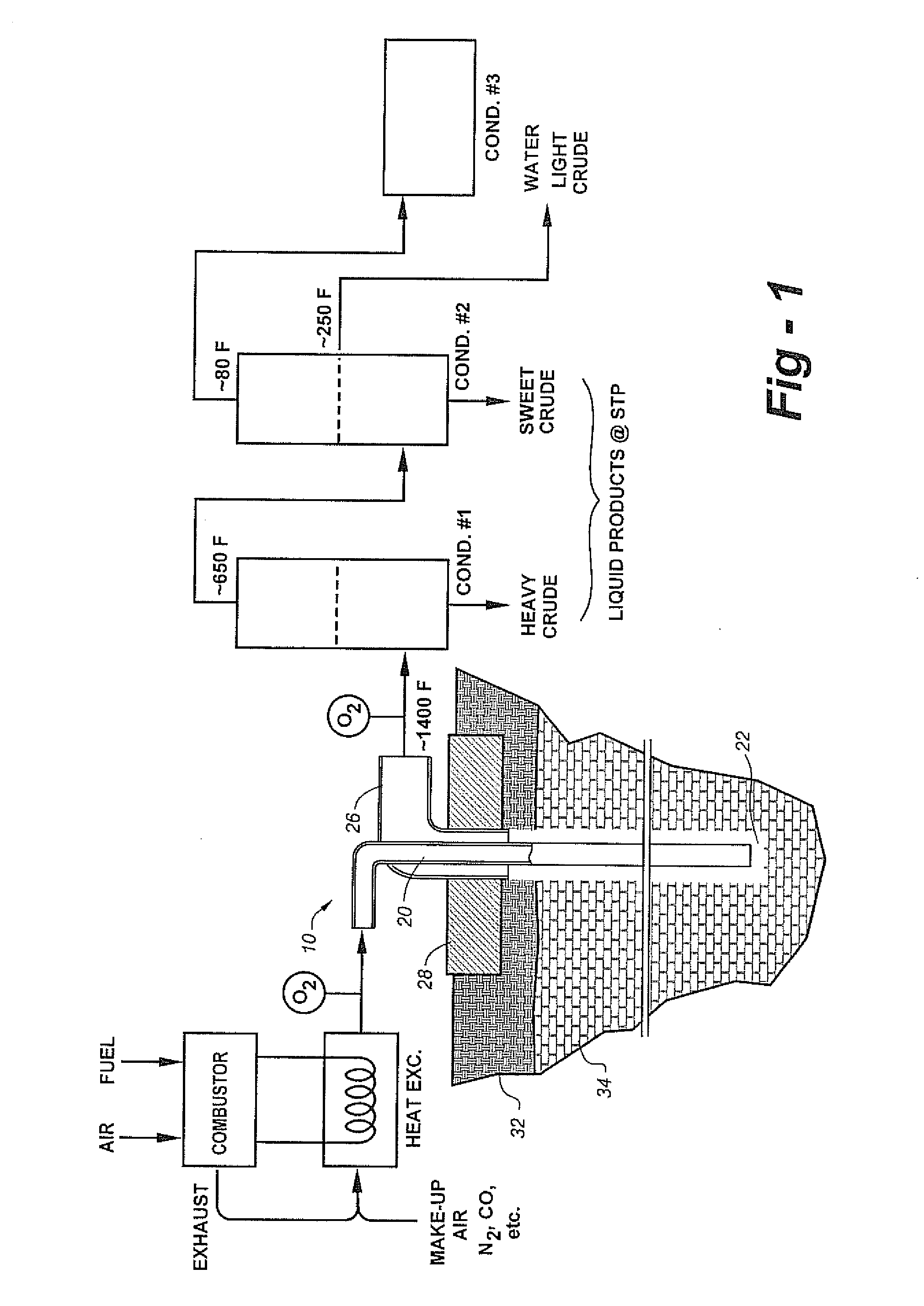 Apparatus and methods for the recovery of hydrocarbonaceous and additional products from oil shale and sands via multi-stage condensation