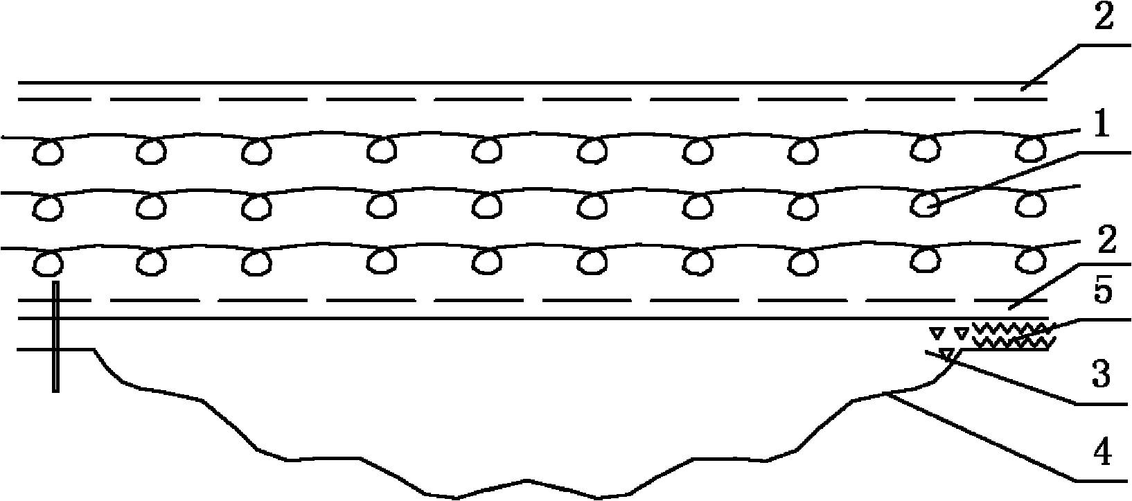 Eyeshade of sericulture series products