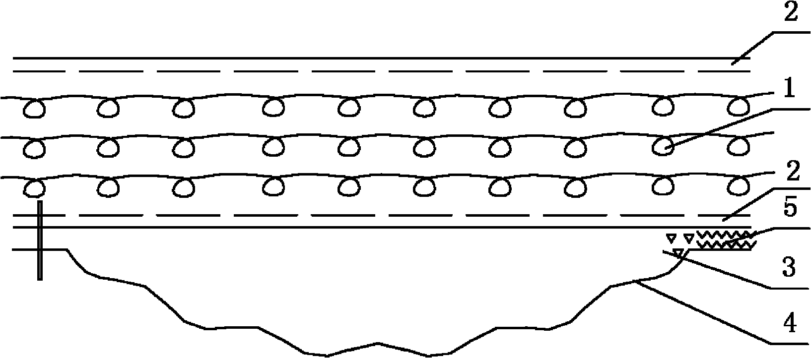 Eyeshade of sericulture series products