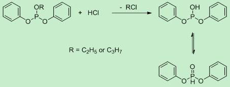 A kind of preparation method of diphenyl phosphite