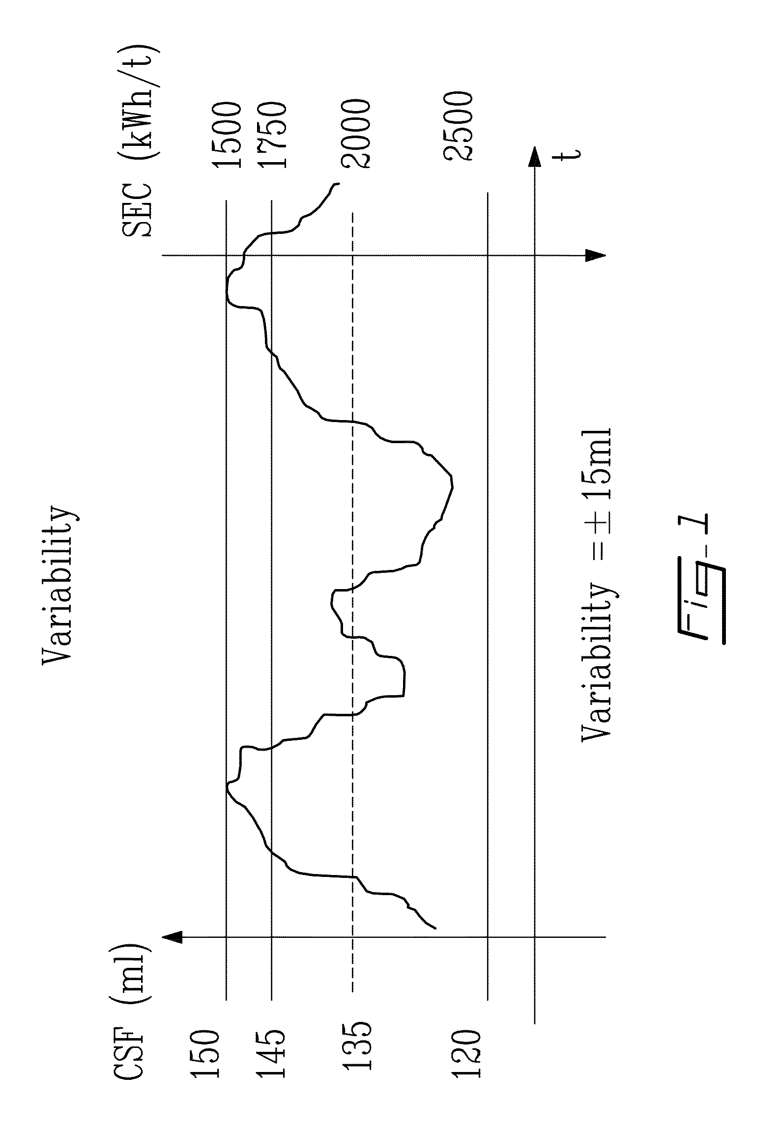 System and method for optimizing lignocellulosic granular matter refining