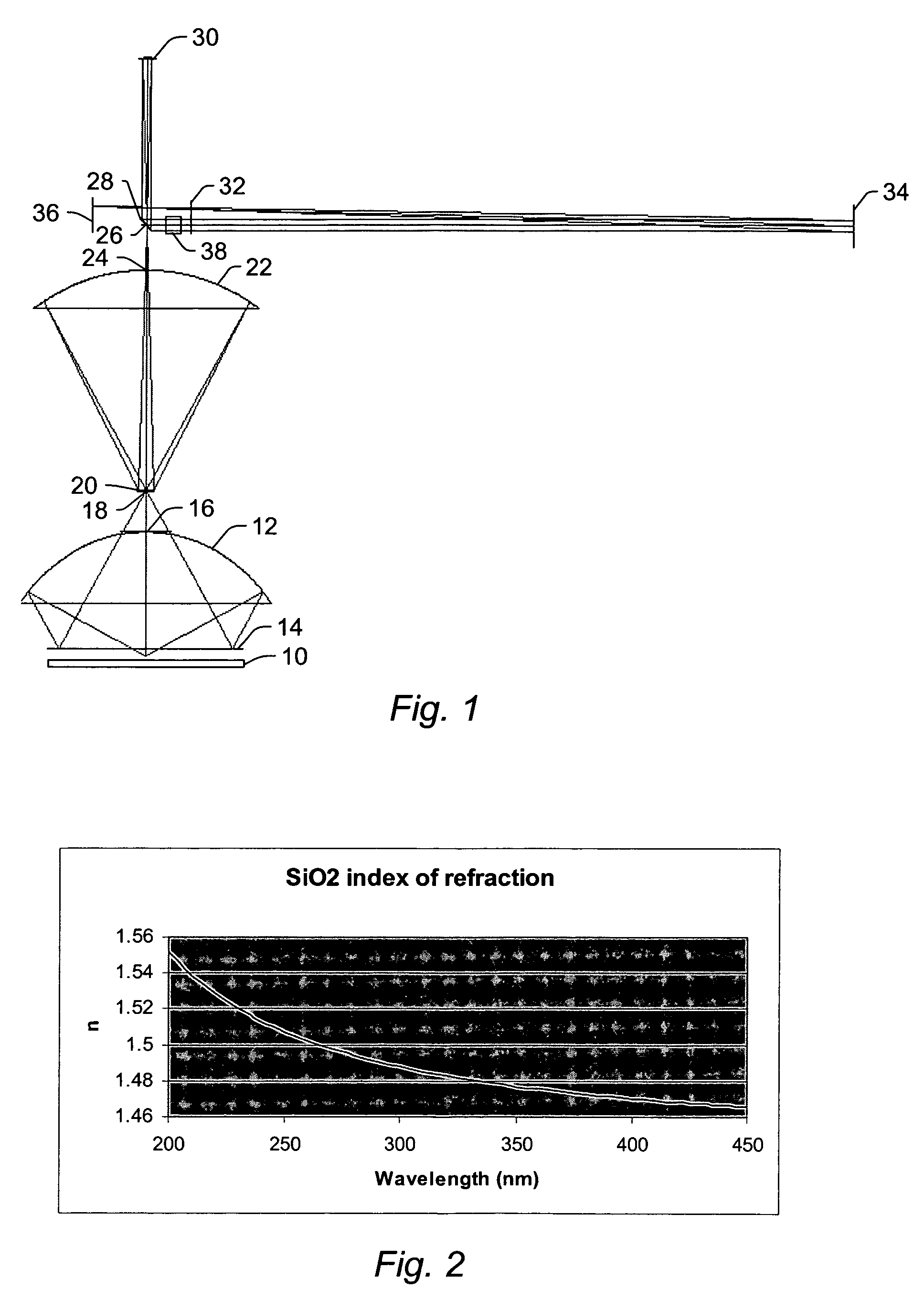 All-reflective optical systems for broadband wafer inspection