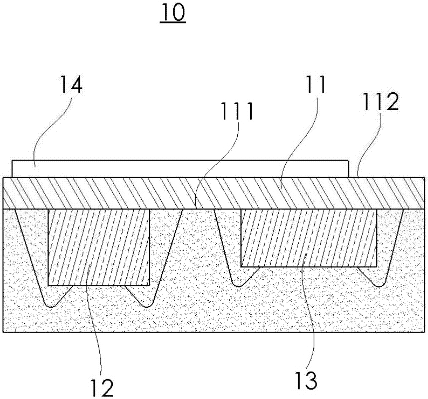 Automatic operation method for man-machine interface simulation device of universal serial bus