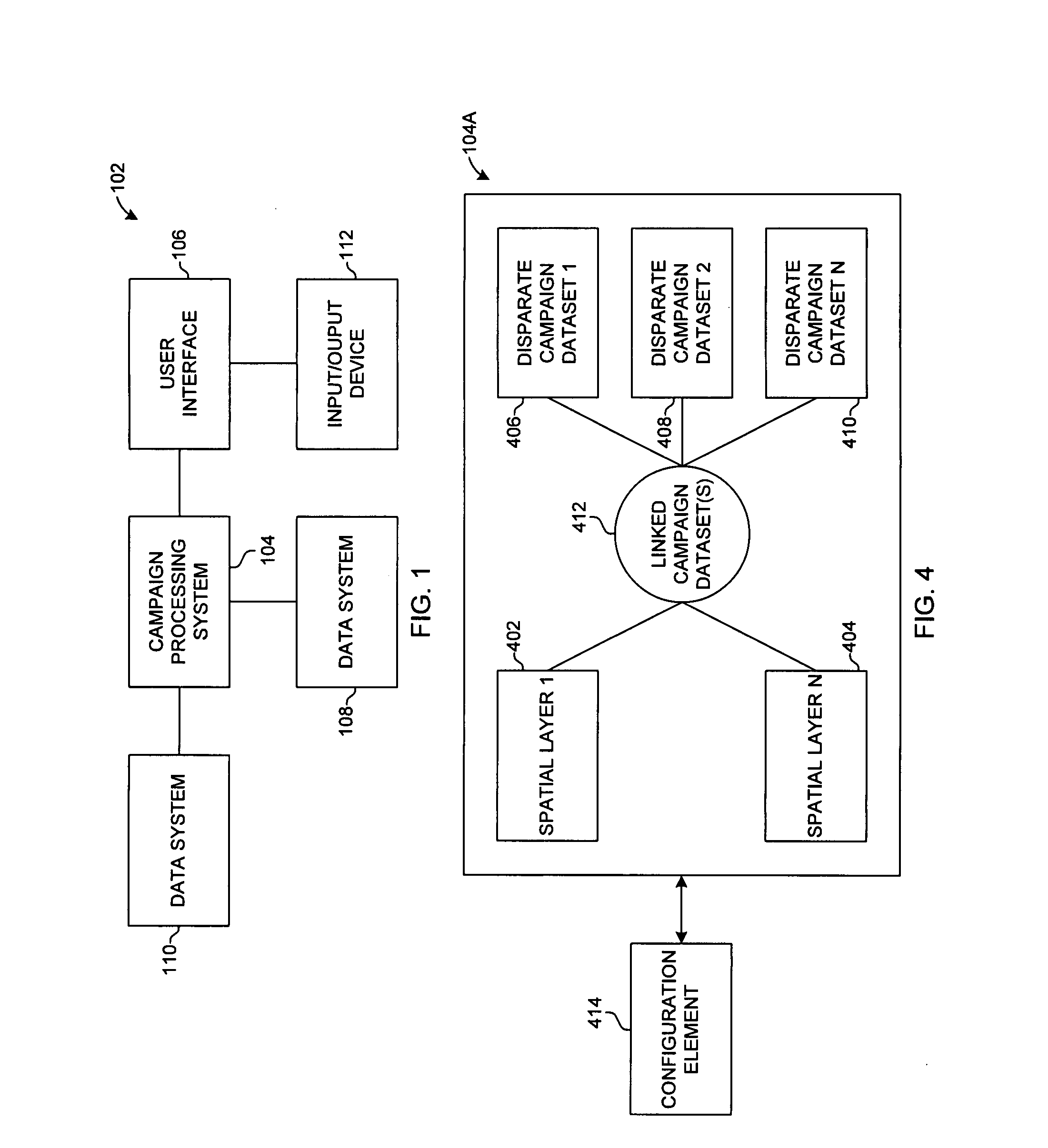 Campaign awareness management systems and methods