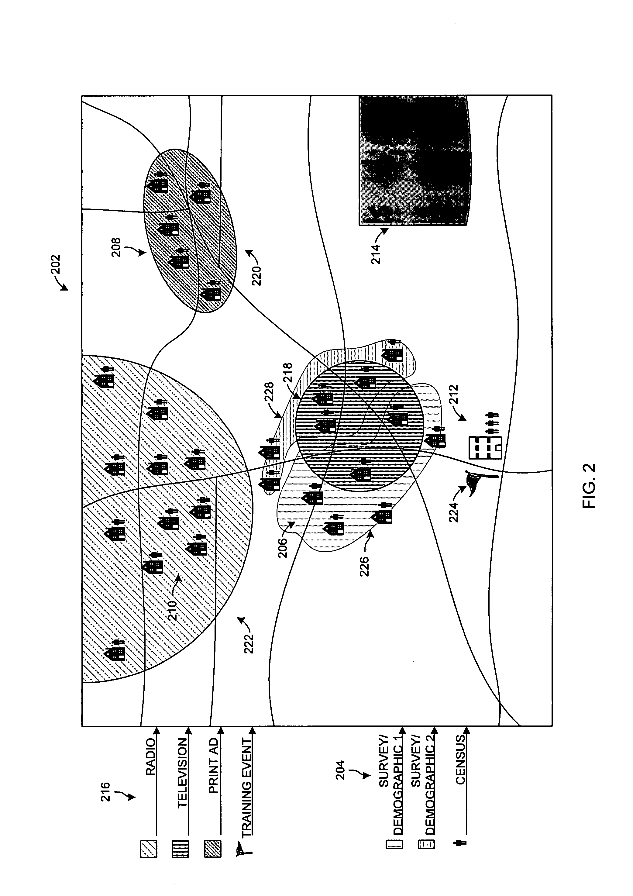 Campaign awareness management systems and methods