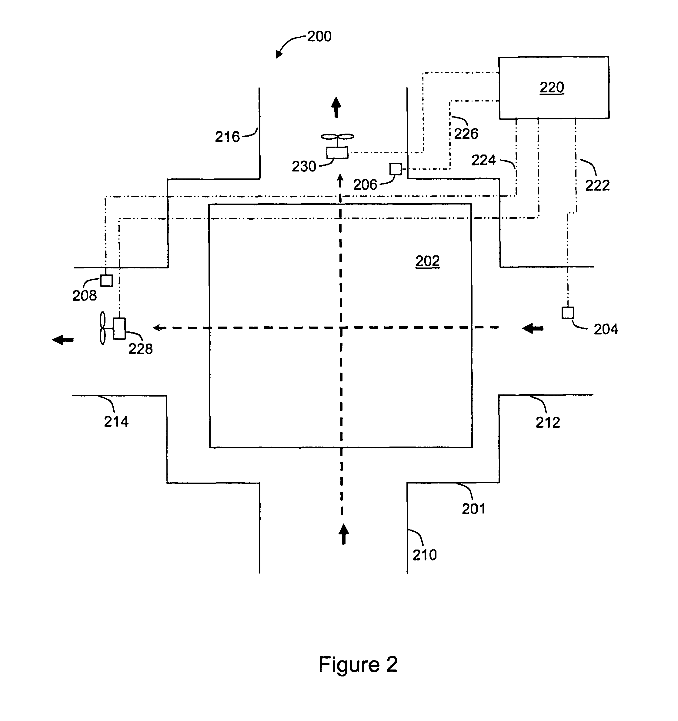 Method and apparatus for controlling ventilation systems