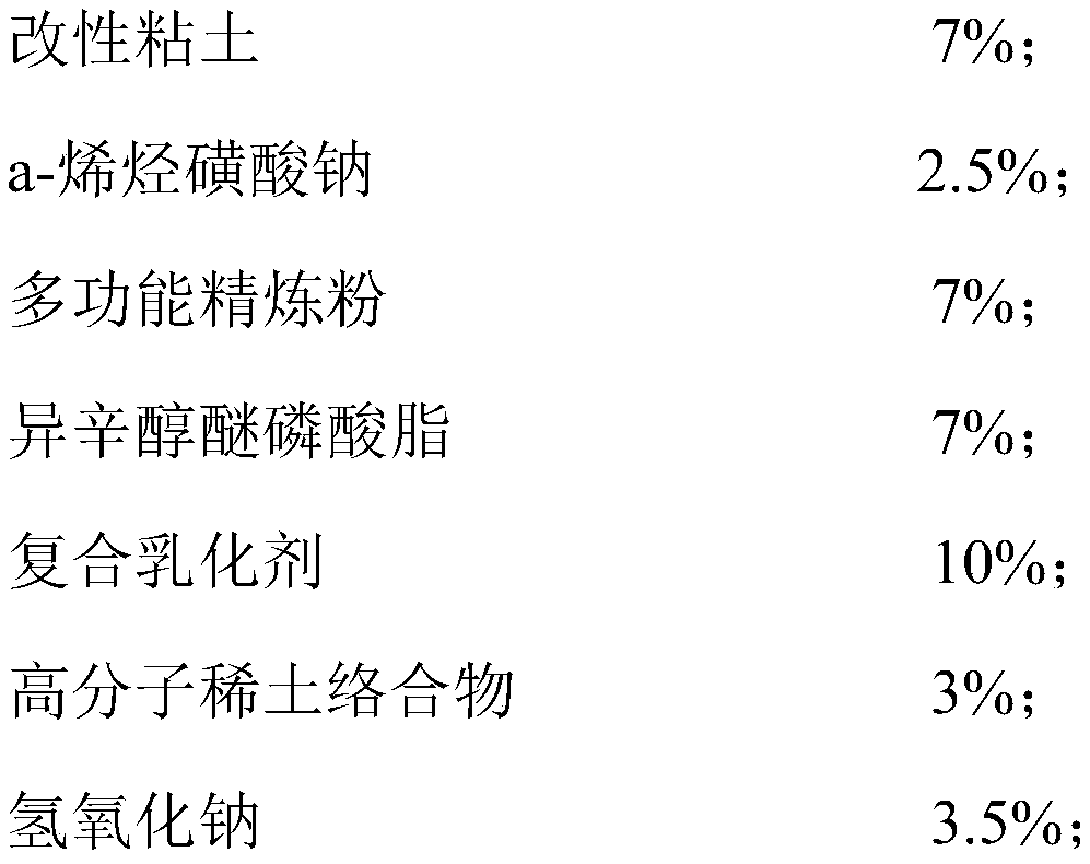 Fabric printing and dyeing pretreatment refining agent and preparing method thereof