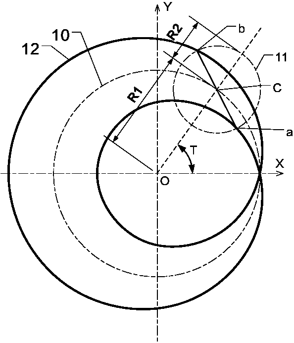 Rotary vane pump/motor