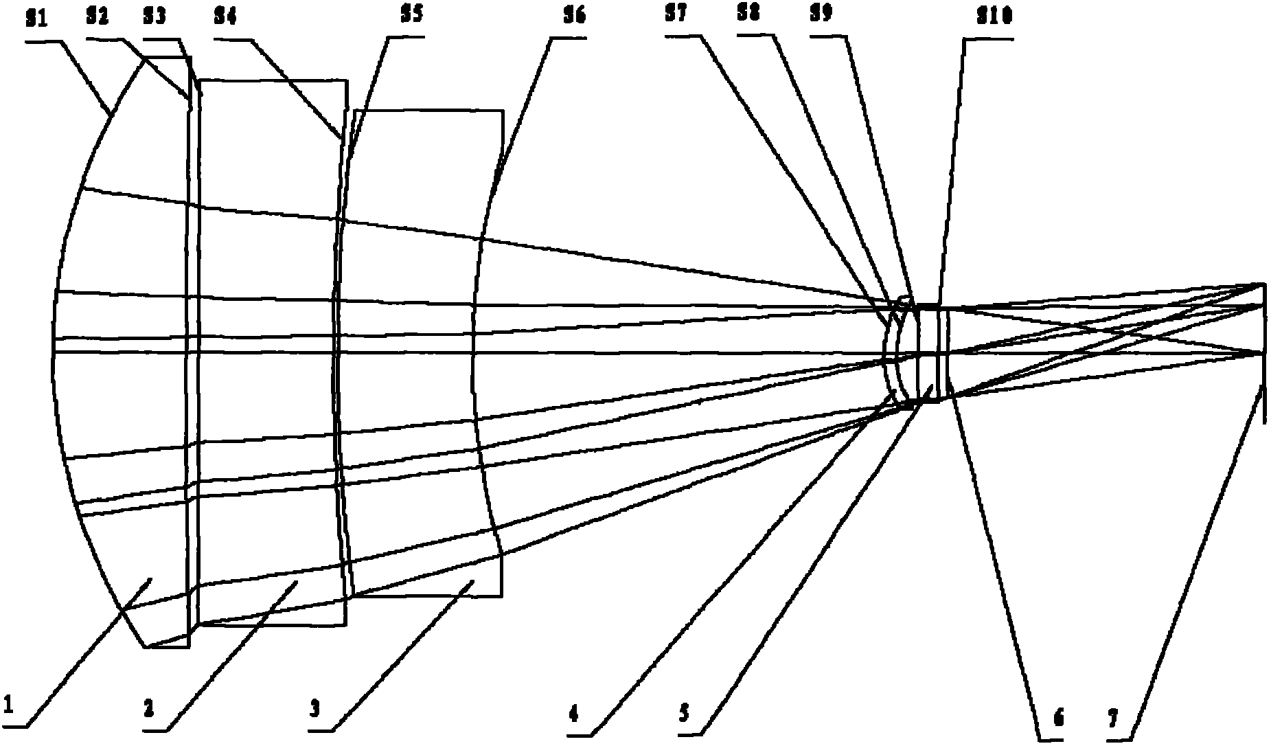 Infrared medium-long wave double wave band imaging optical system