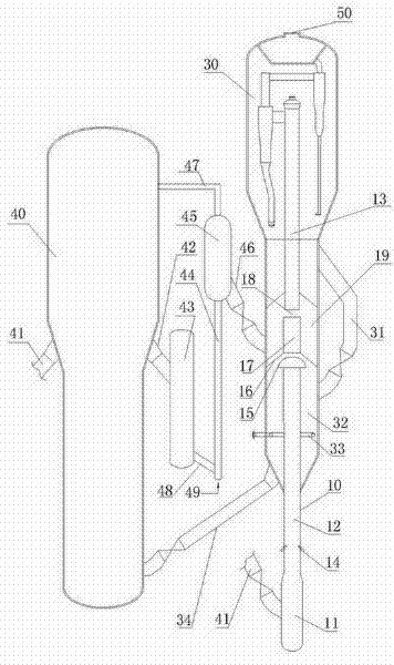 Catalytic cracking method and its apparatus