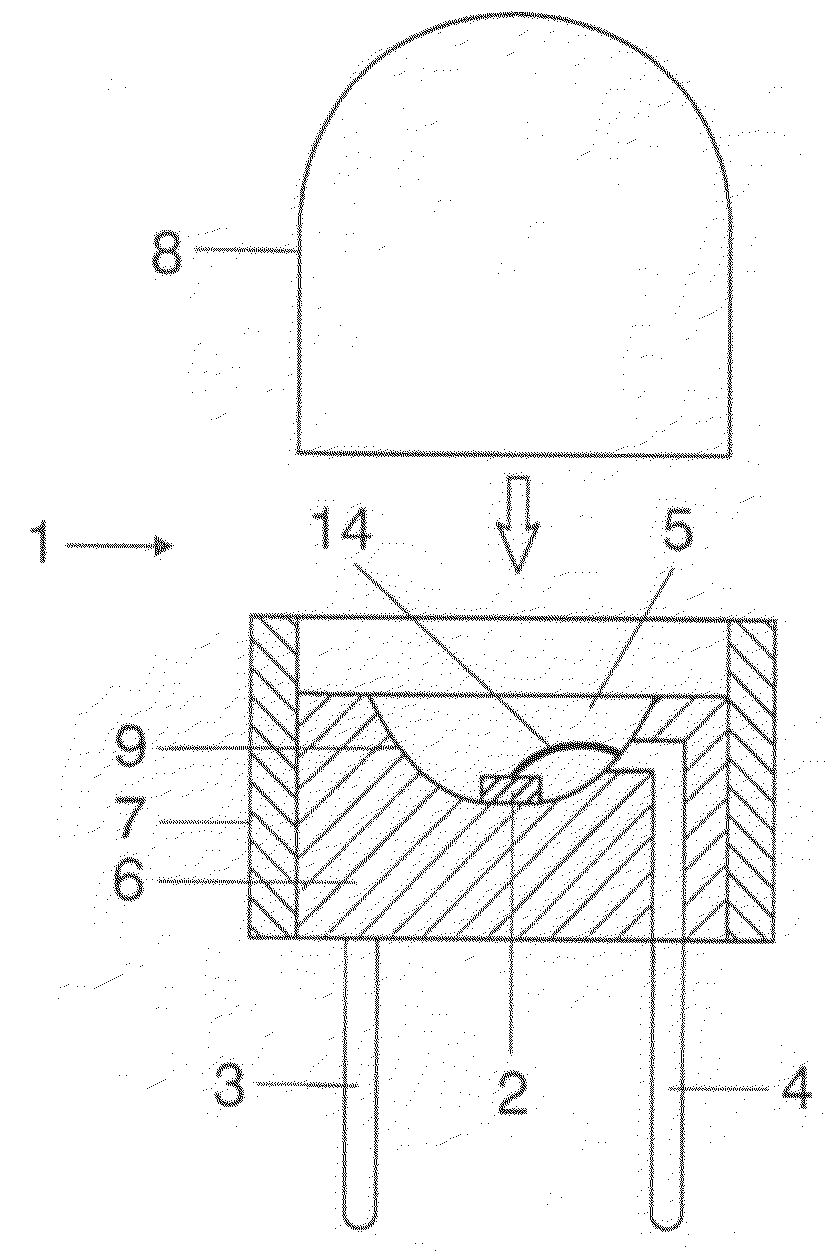 Luminescence conversion led