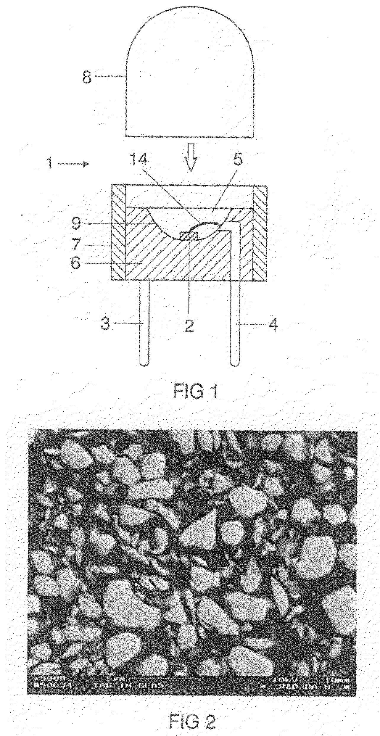 Luminescence conversion led