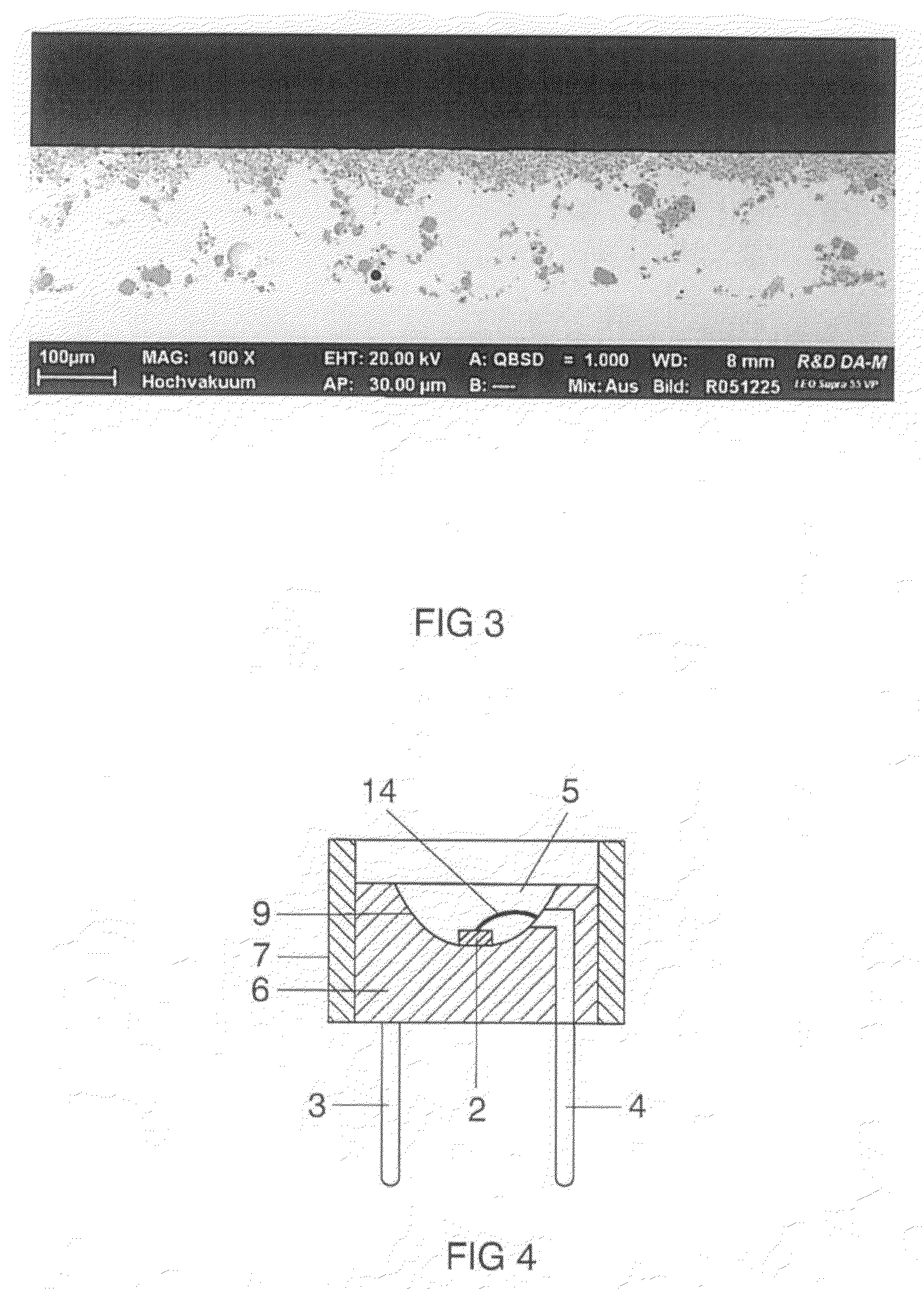 Luminescence conversion led