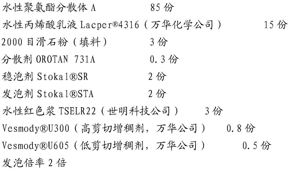 Water-based suede slurry, and method and application of wet processing suede