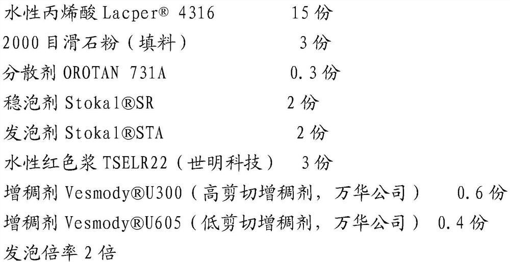 Water-based suede slurry, and method and application of wet processing suede