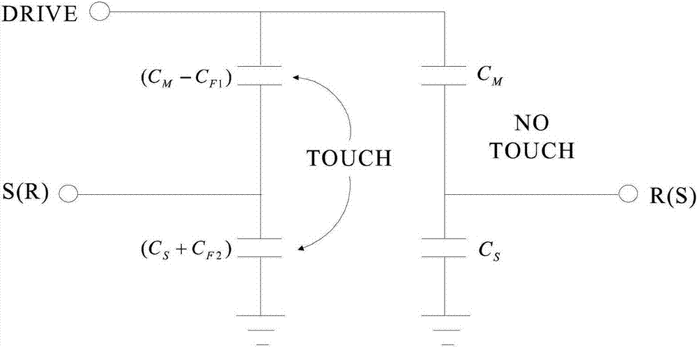 Method for automatic power-down protection of mobile terminal in contact with liquid and mobile terminal