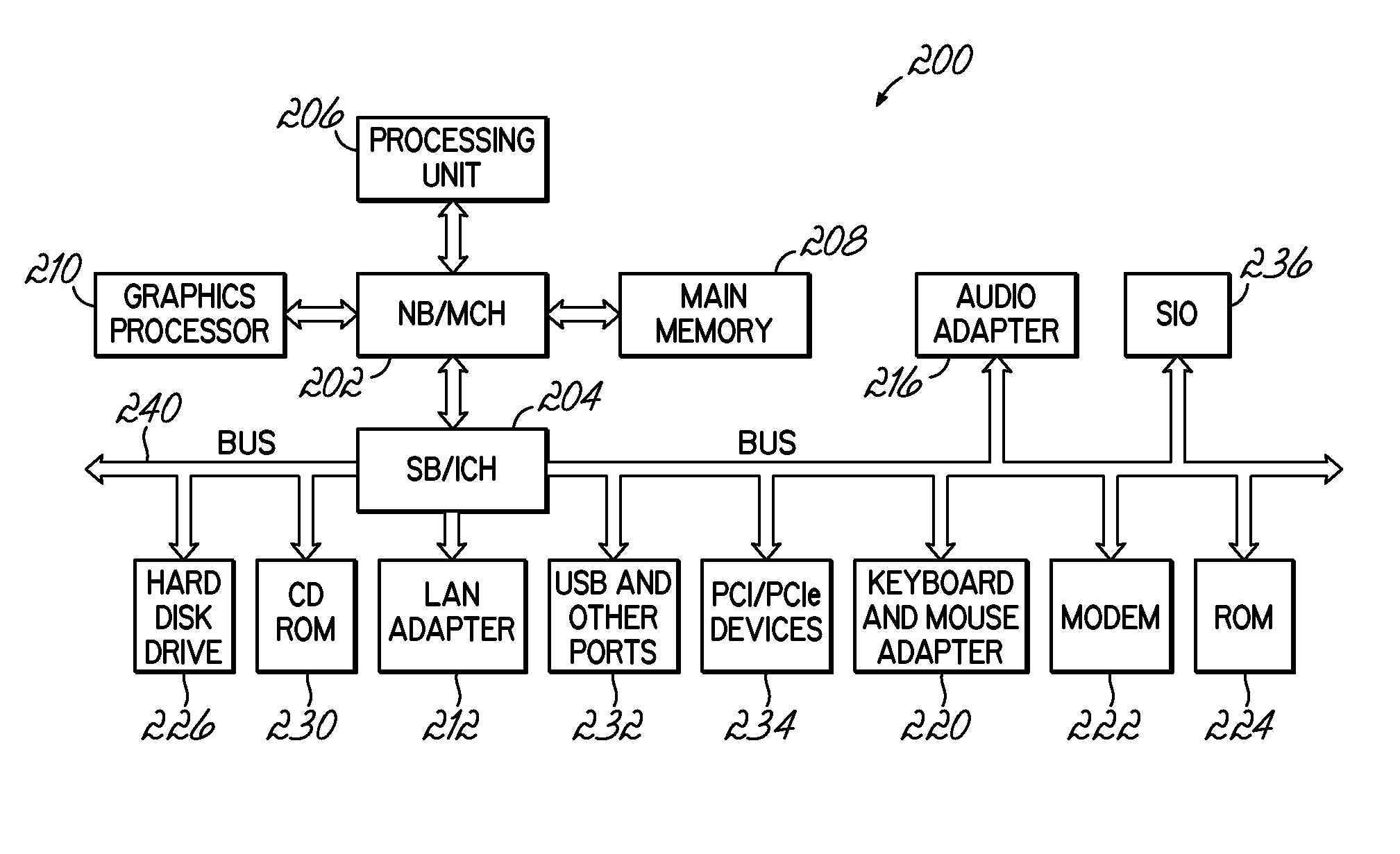 Database trigger modification system and method