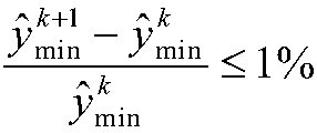 Optimization method of overhead weapon station structure based on improved kriging algorithm