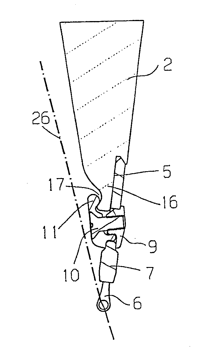 Actuating tool bar