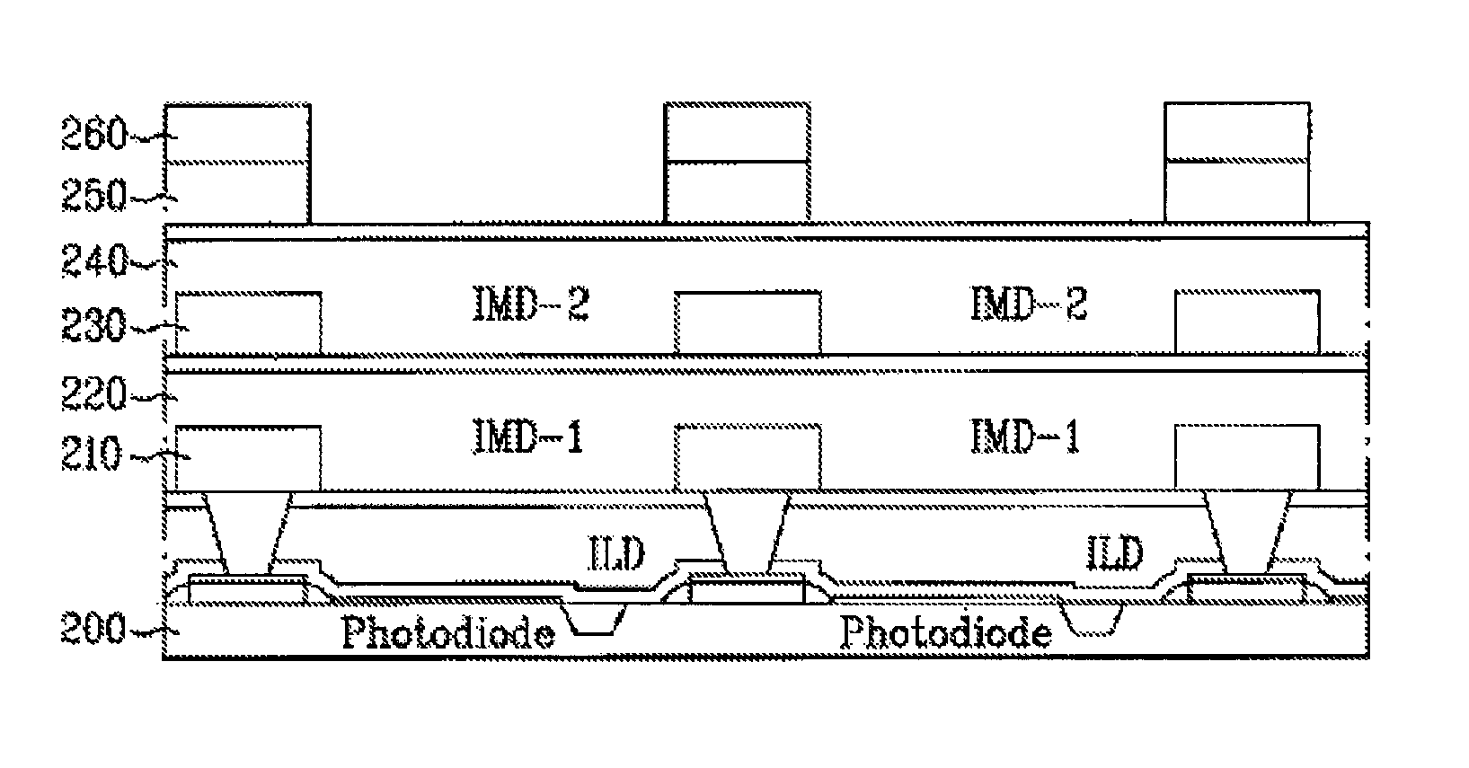 CMOS image sensor and method for manufacturing the same