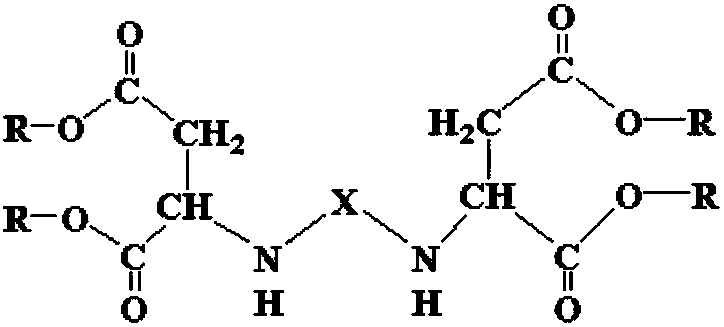 Construction method of spray polyurea protection system for concrete base surface