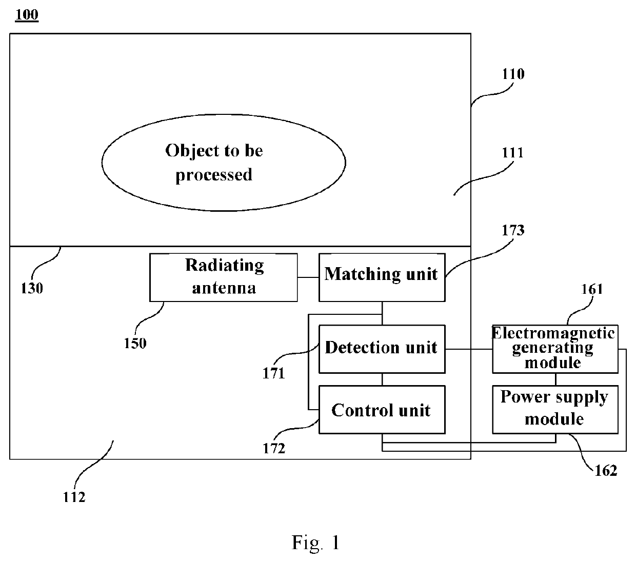 Refrigerating and freezing device