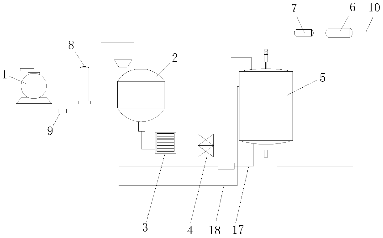 Polyurethane composition for wood-like spraying all-water foaming system as well as preparation method and equipment