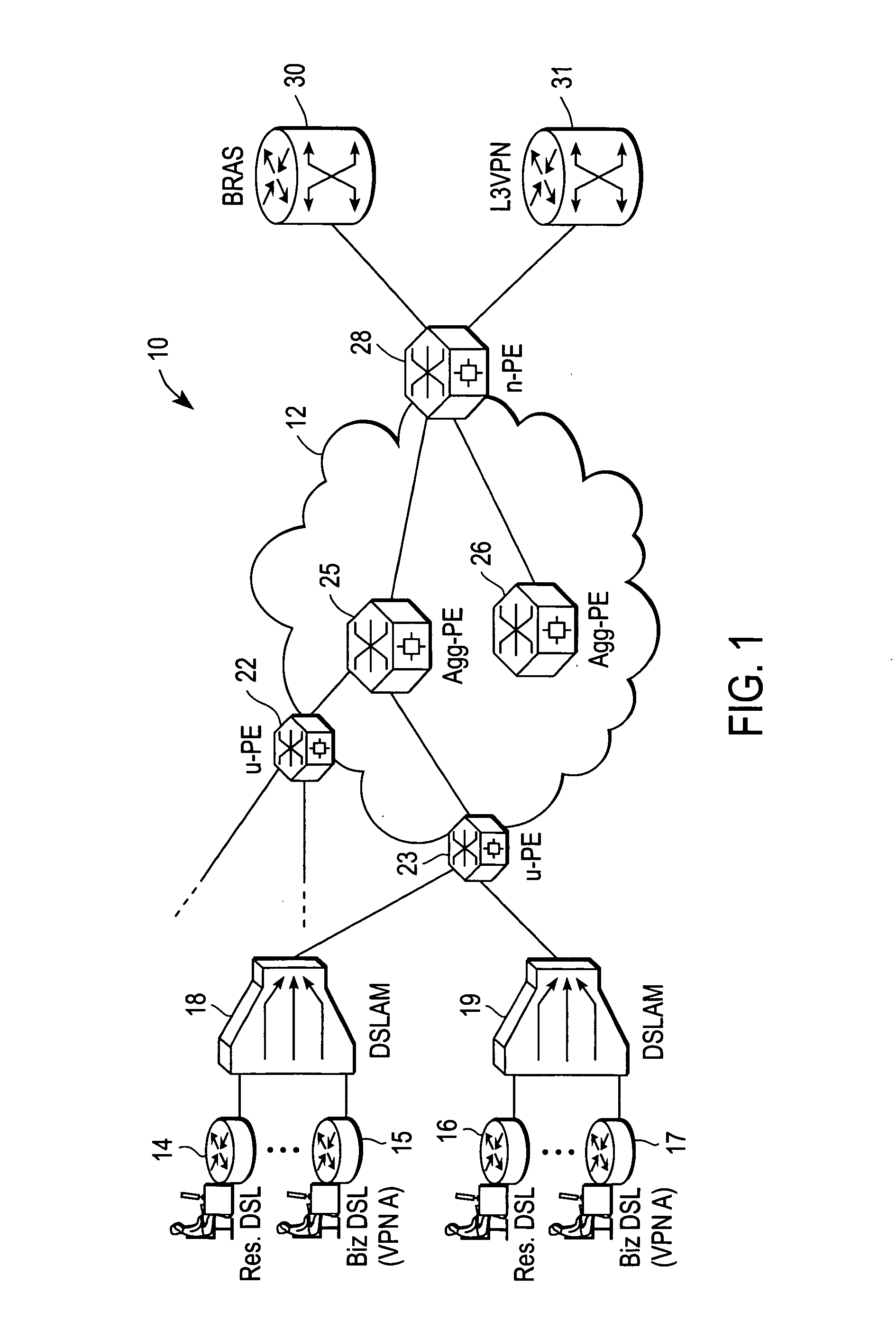 Scalable system and method for DSL subscriber traffic over an Ethernet network