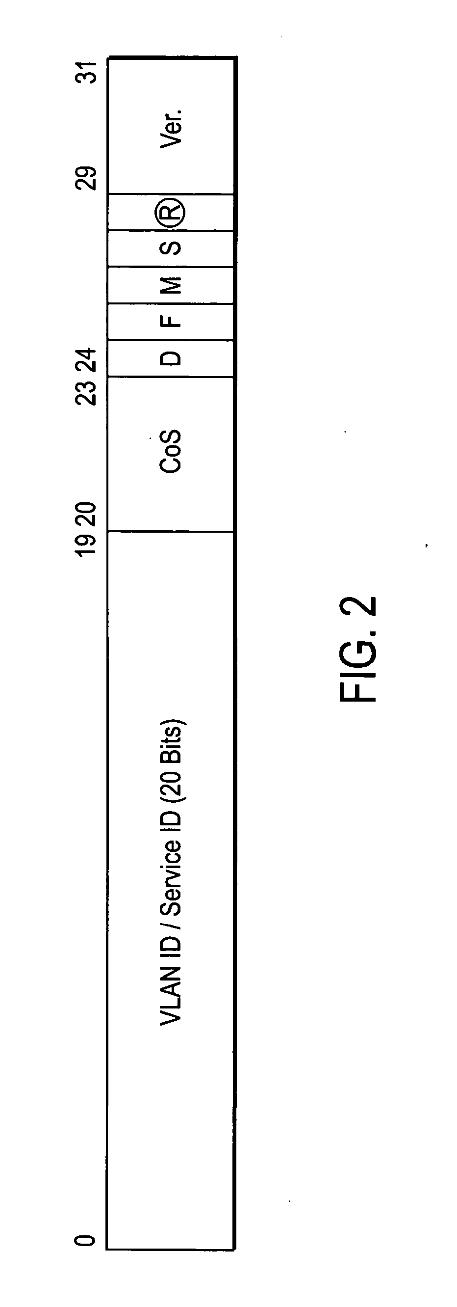 Scalable system and method for DSL subscriber traffic over an Ethernet network