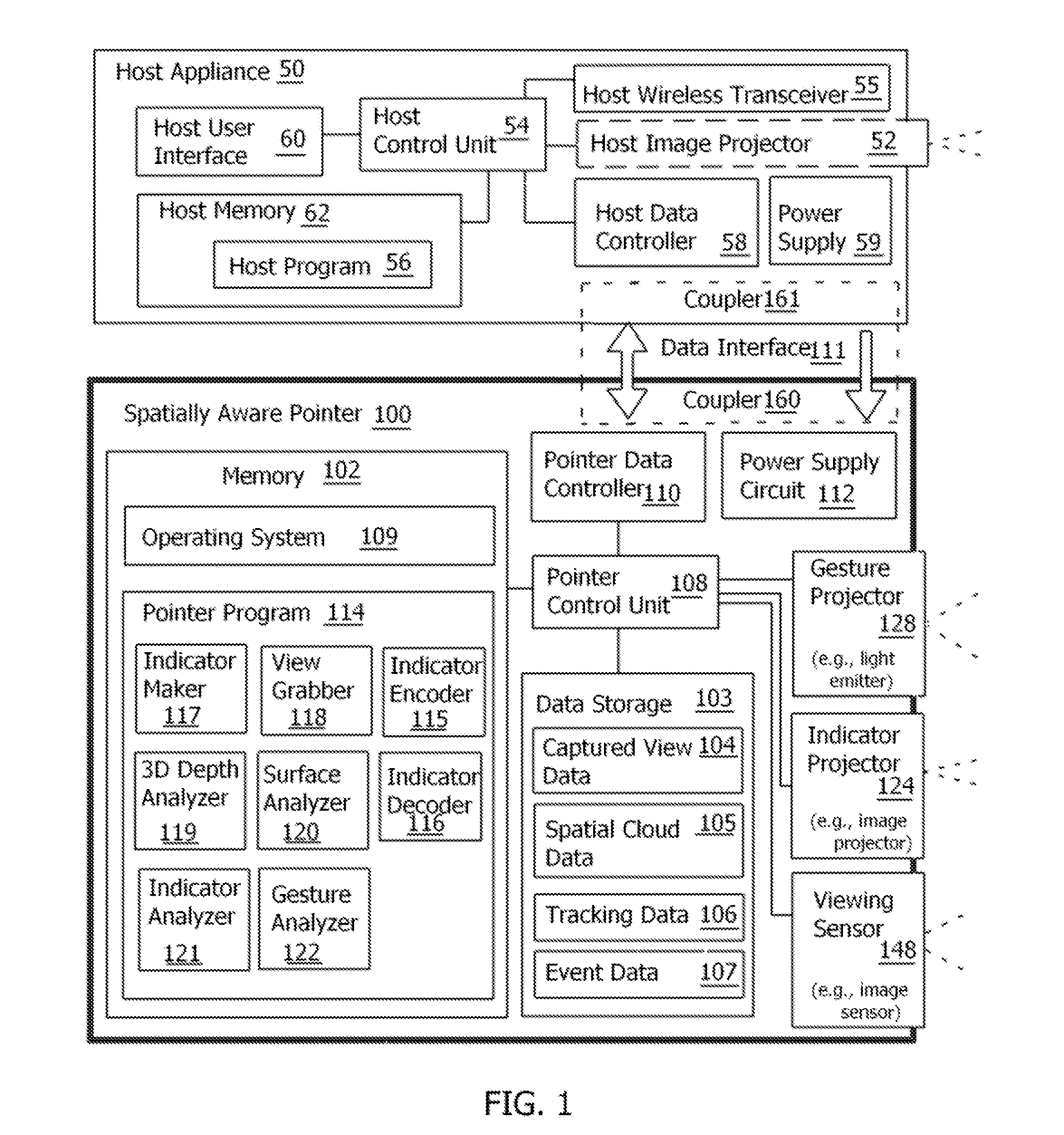 Spatially aware pointer for mobile appliances