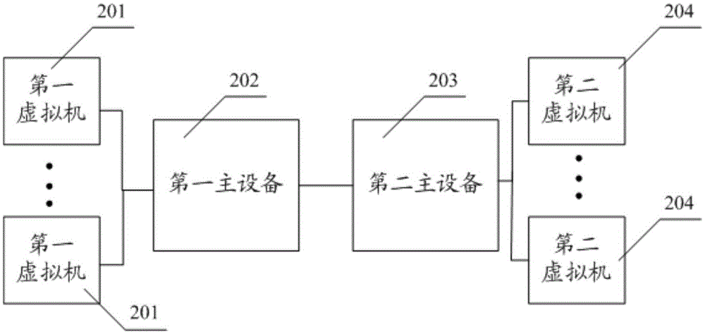 Information processing method and electronic device