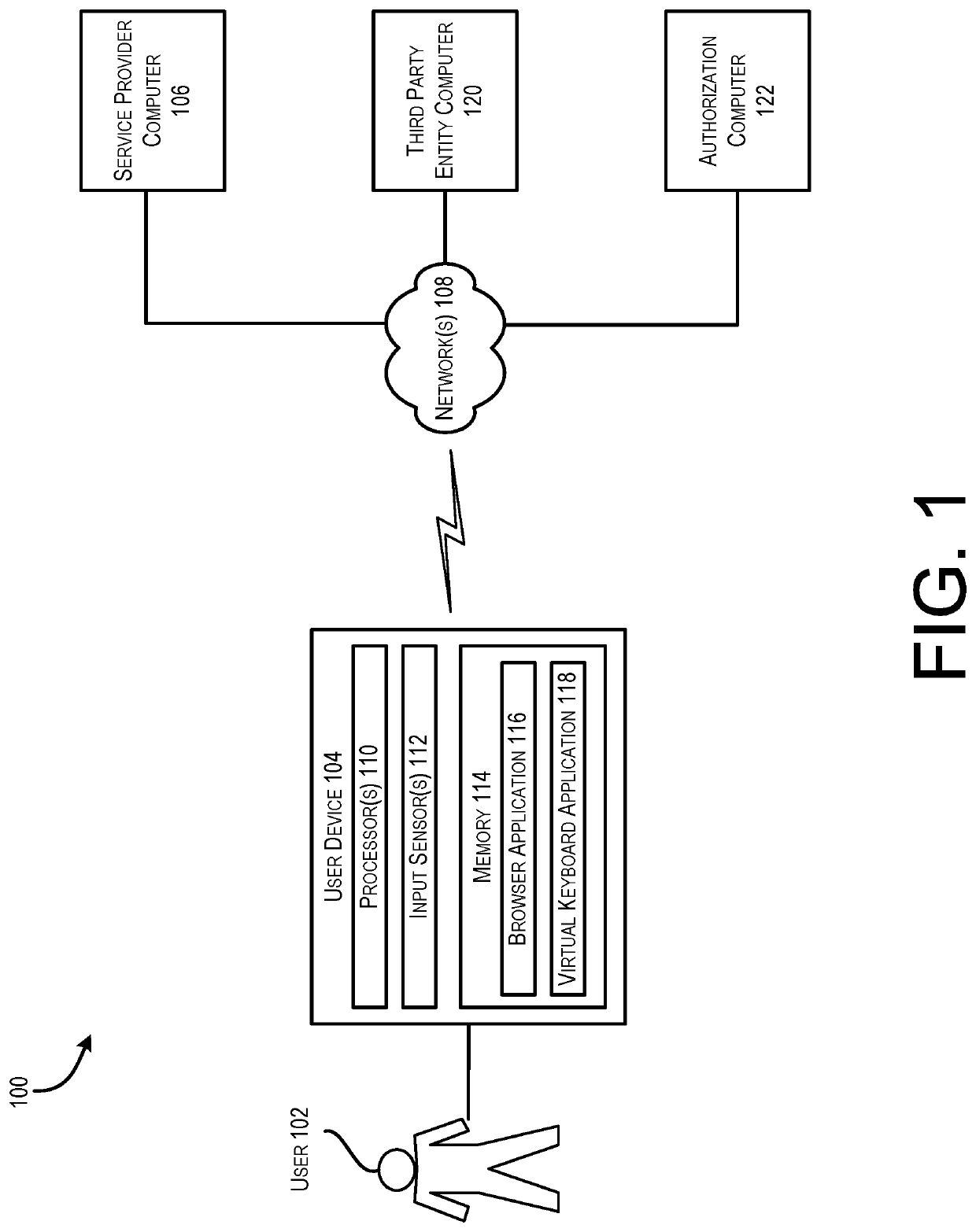 Keyboard application with third party engagement selectable items