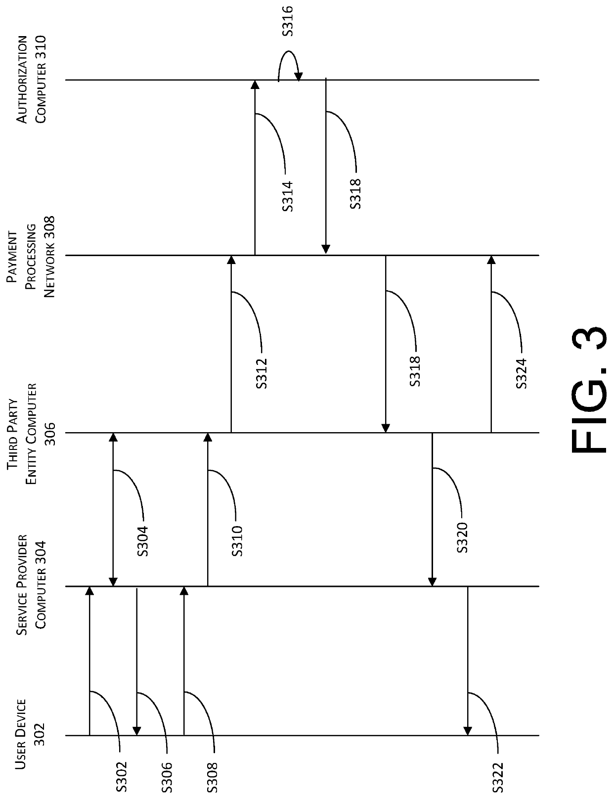 Keyboard application with third party engagement selectable items