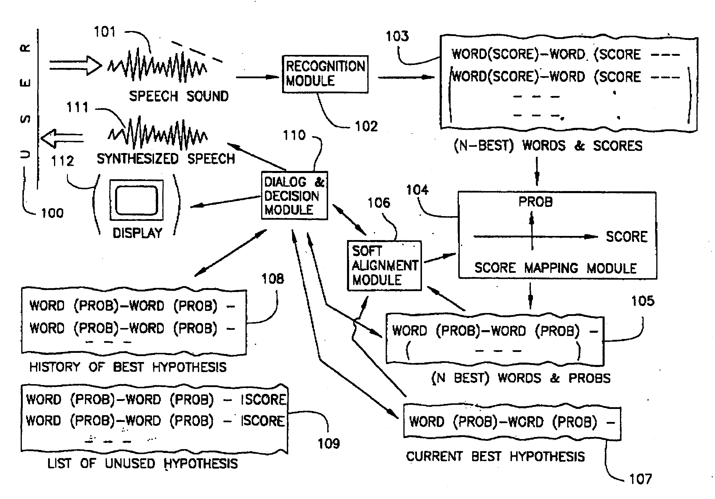 Natural error handling in speech recognition