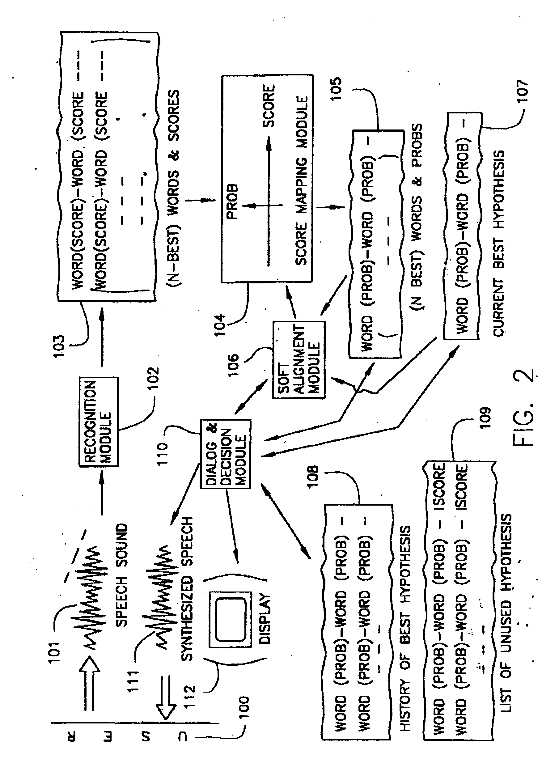 Natural error handling in speech recognition