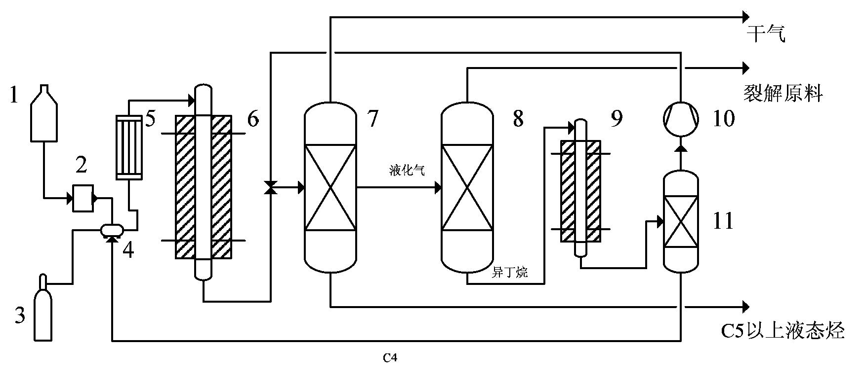 Method for producing high octane number gasoline blending component through mixing C4 hydrocarbon aromatization