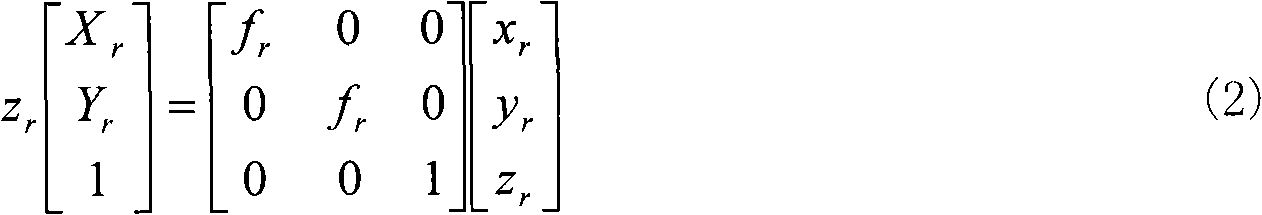 Blade running elevation measurement device and method based on binocular stereovision technology