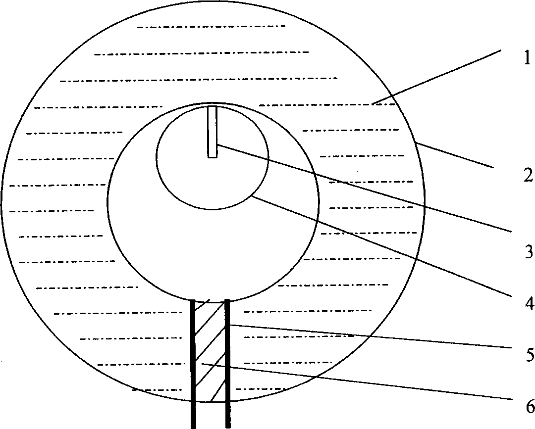 Molecule-type liquid-ring angular accelerometer