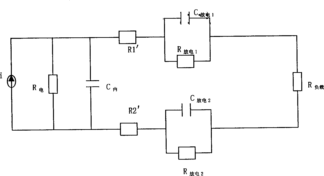 Molecule-type liquid-ring angular accelerometer