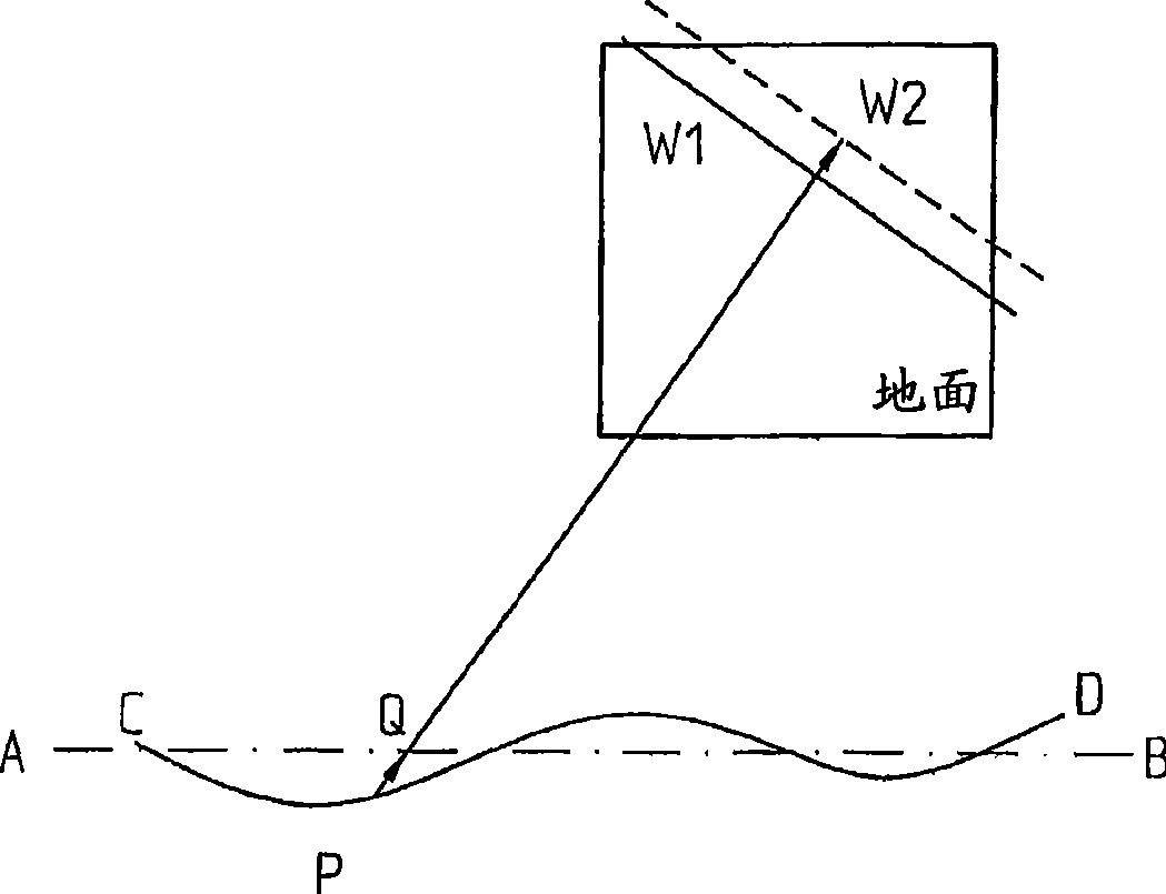 A sar radar system and a method relating thereto