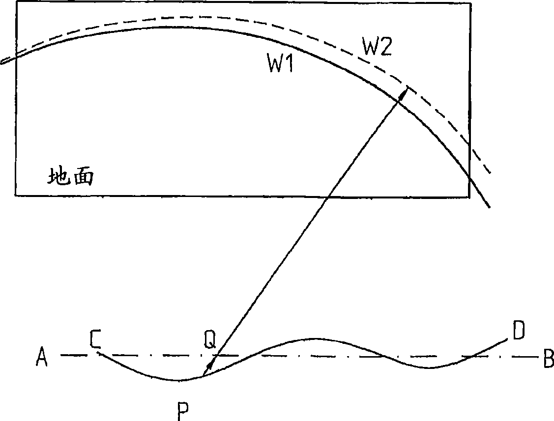 A sar radar system and a method relating thereto