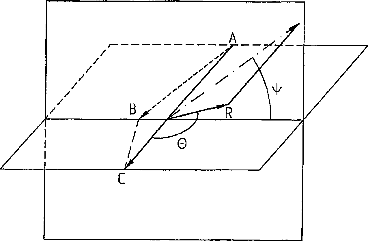 A sar radar system and a method relating thereto