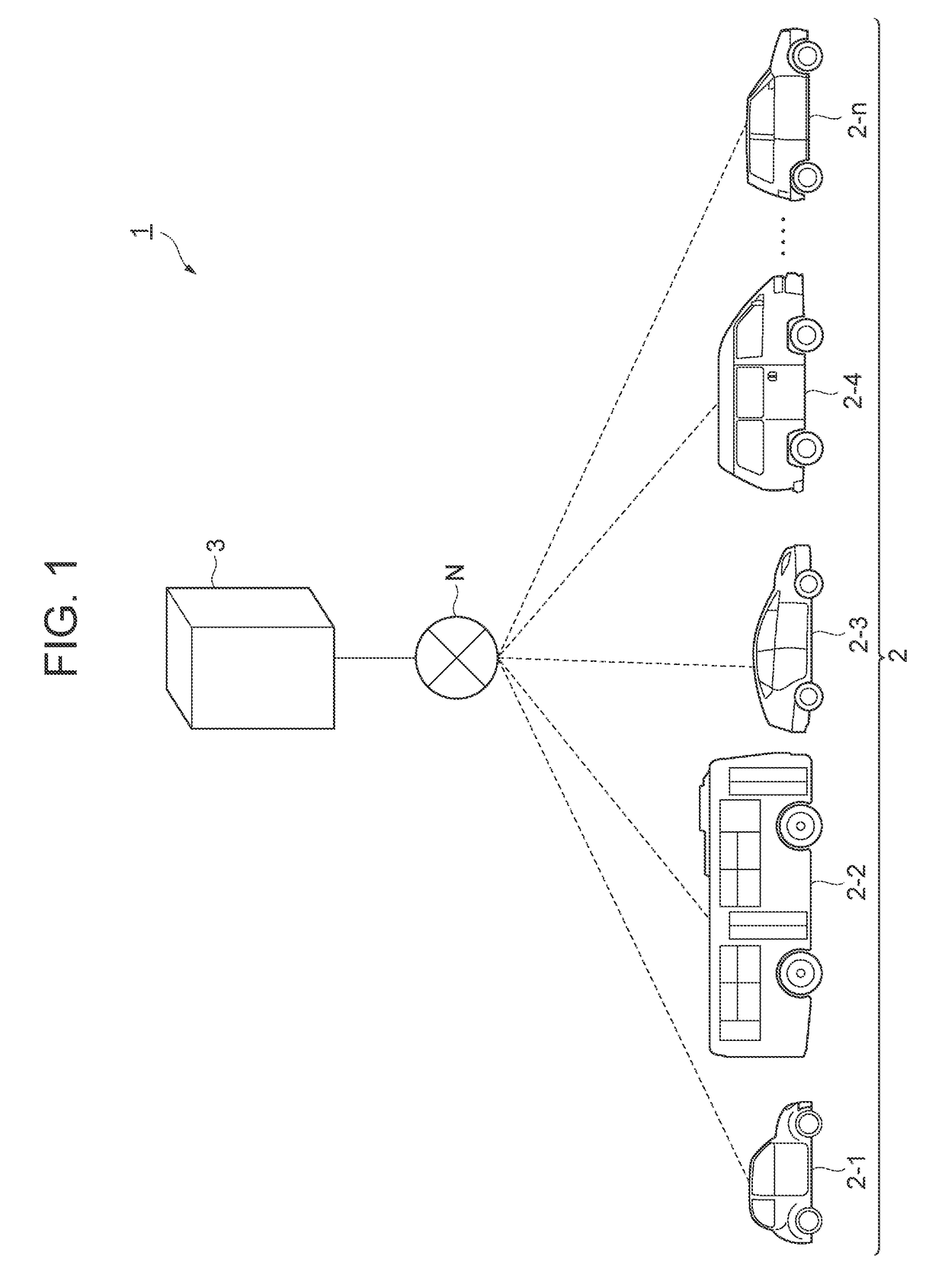 Information processing apparatus and information processing method