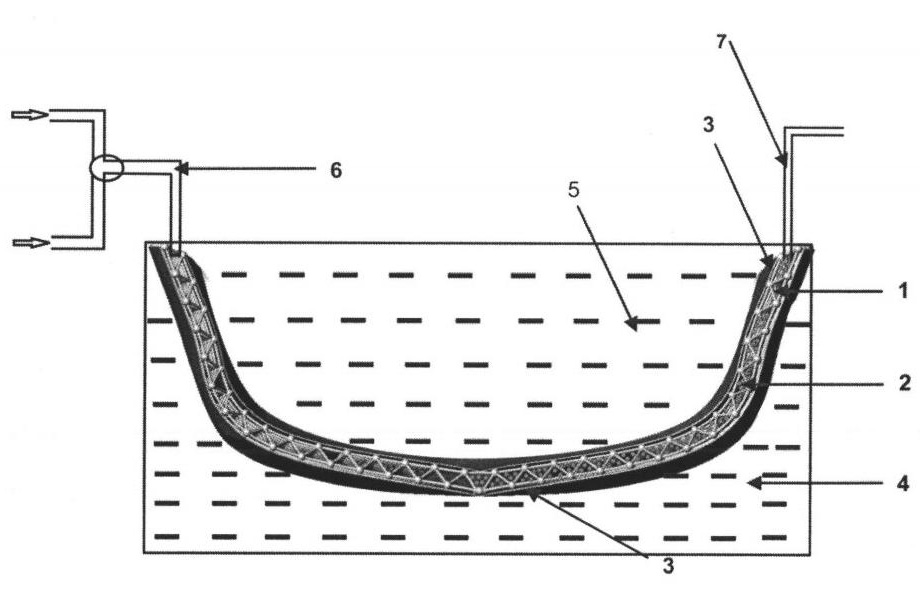 Truss framework composite material product, and flowing medium forming mould and forming method thereof