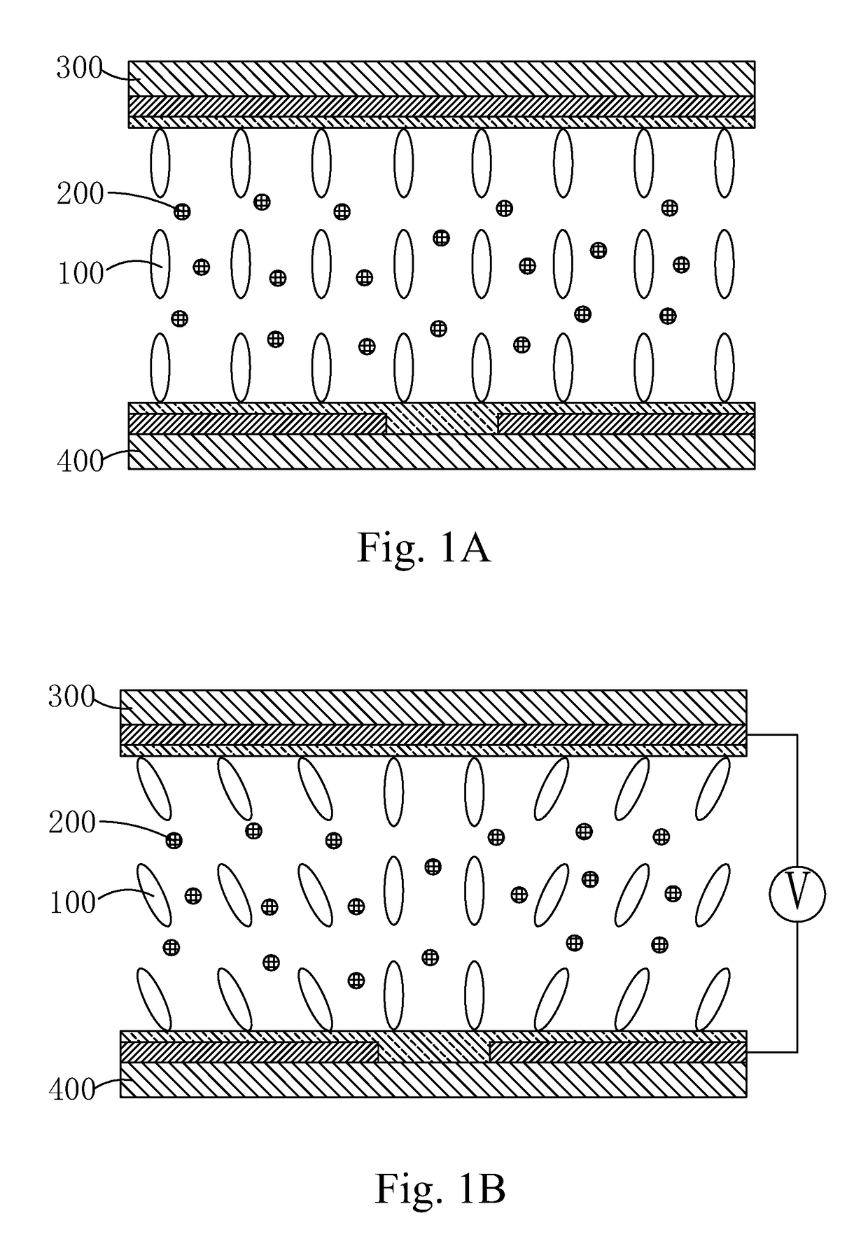 Material of alignment films, methods of fabricating liquid crystal display panels and liquid crystal display panels