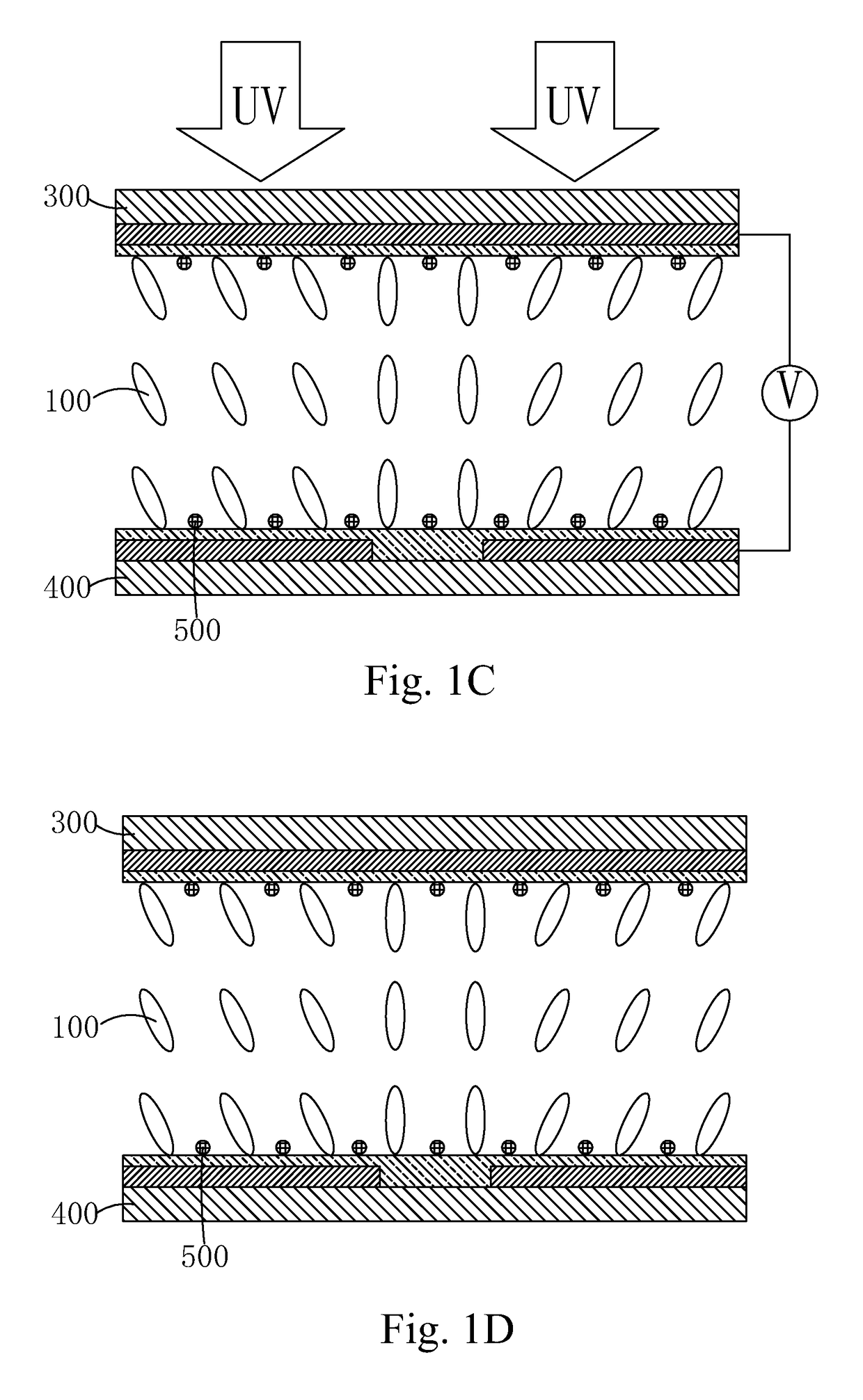 Material of alignment films, methods of fabricating liquid crystal display panels and liquid crystal display panels