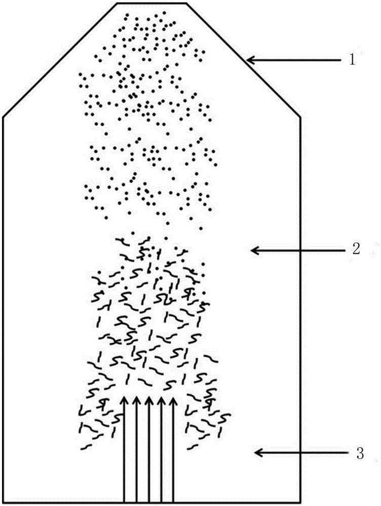 Flexible heat conduction/heat storage double-function composite material, method for manufacturing same and application of flexible heat conduction/heat storage double-function composite material