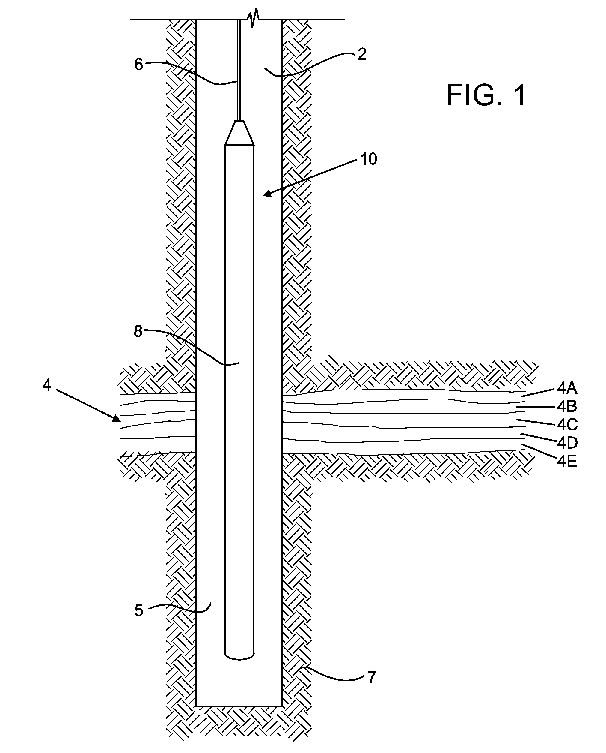 Method for taking gamma-gamma density measurements